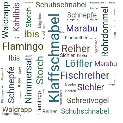 Ein anderes Wort für Klaffschnabel - Synonym Klaffschnabel