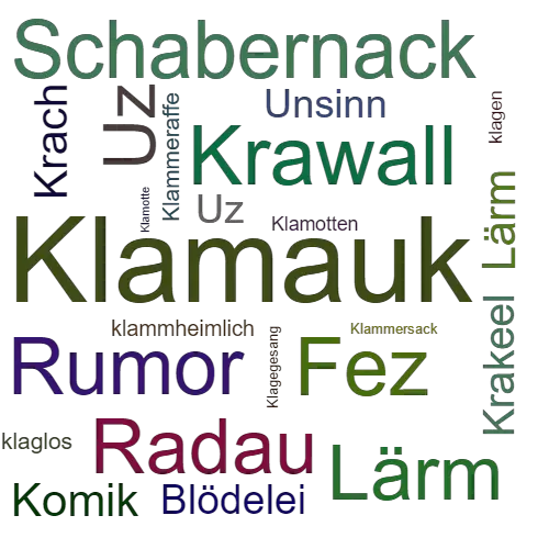 Ein anderes Wort für Klamauk - Synonym Klamauk