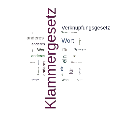 Ein anderes Wort für Klammergesetz - Synonym Klammergesetz