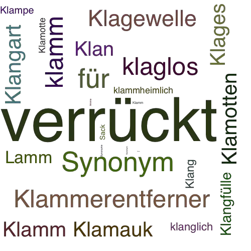 Ein anderes Wort für Klammersack - Synonym Klammersack