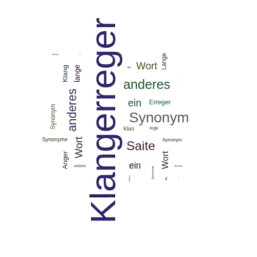 Ein anderes Wort für Klangerreger - Synonym Klangerreger
