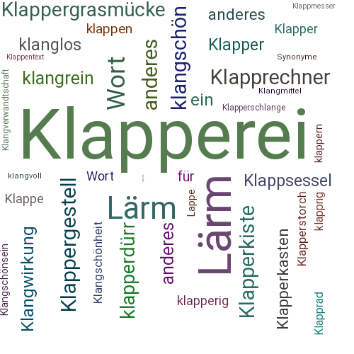 Ein anderes Wort für Klapperei - Synonym Klapperei