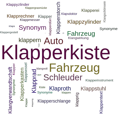 Ein anderes Wort für Klapperkiste - Synonym Klapperkiste