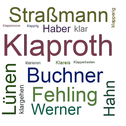 Ein anderes Wort für Klaproth - Synonym Klaproth