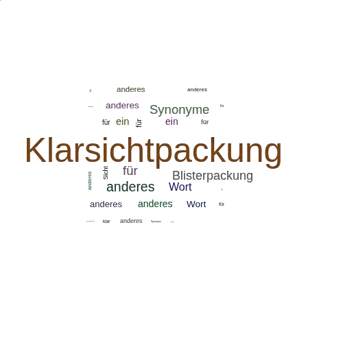 Ein anderes Wort für Klarsichtpackung - Synonym Klarsichtpackung