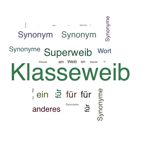 Ein anderes Wort für Klasseweib - Synonym Klasseweib