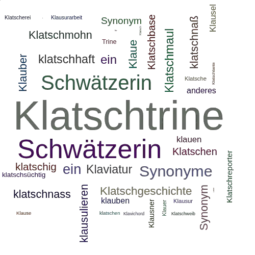 Ein anderes Wort für Klatschtrine - Synonym Klatschtrine
