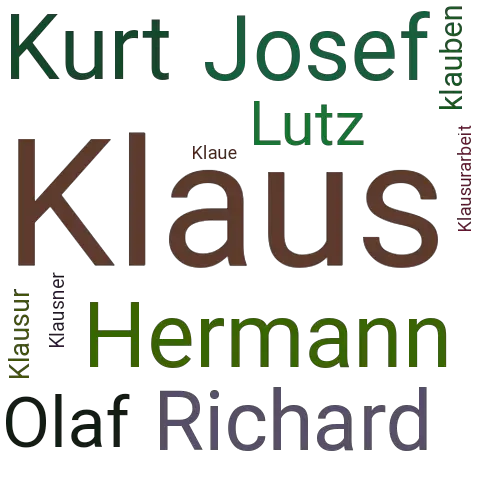 Ein anderes Wort für Klaus - Synonym Klaus