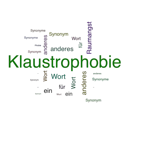 Ein anderes Wort für Klaustrophobie - Synonym Klaustrophobie