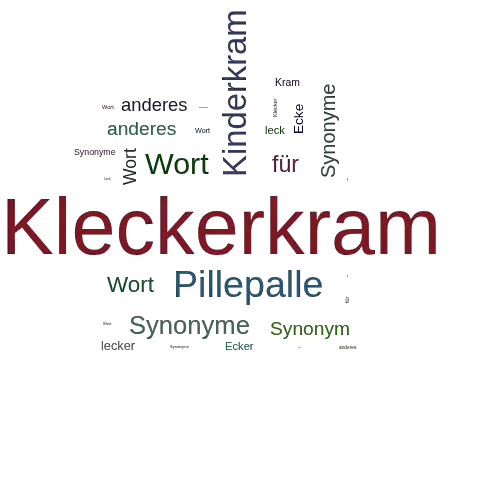 Ein anderes Wort für Kleckerkram - Synonym Kleckerkram