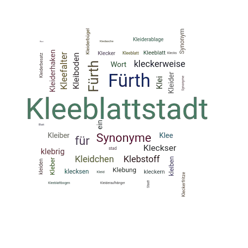 Ein anderes Wort für Kleeblattstadt - Synonym Kleeblattstadt