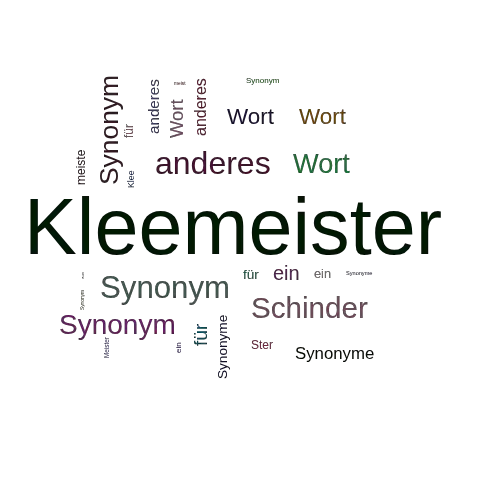 Ein anderes Wort für Kleemeister - Synonym Kleemeister