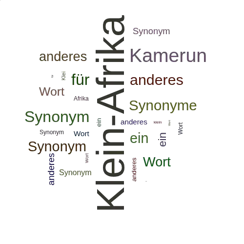 Ein anderes Wort für Klein-Afrika - Synonym Klein-Afrika