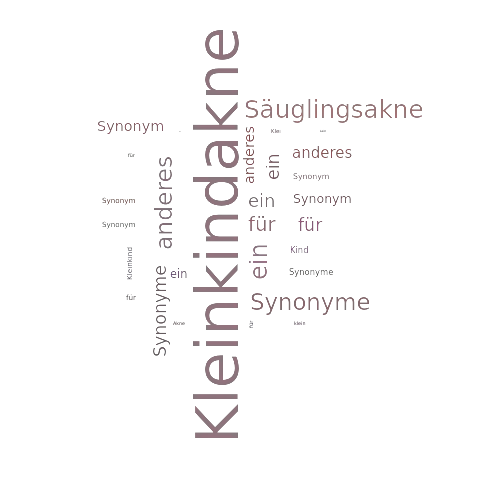 Ein anderes Wort für Kleinkindakne - Synonym Kleinkindakne