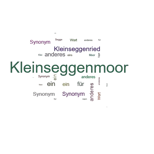 Ein anderes Wort für Kleinseggenmoor - Synonym Kleinseggenmoor
