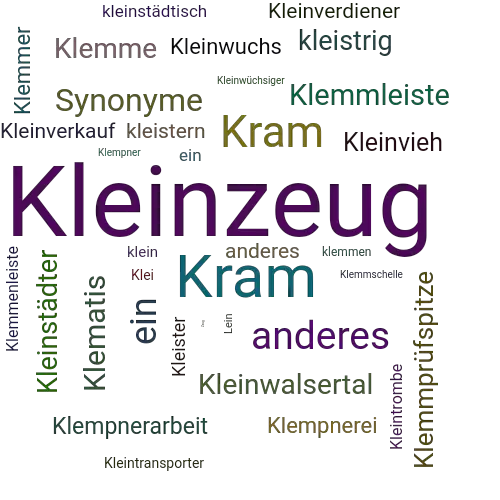 Ein anderes Wort für Kleinzeug - Synonym Kleinzeug