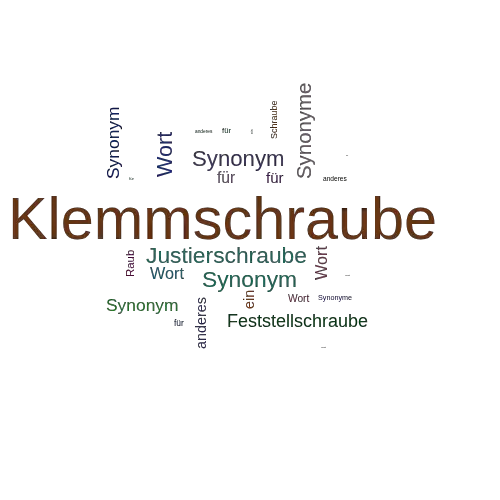 Ein anderes Wort für Klemmschraube - Synonym Klemmschraube