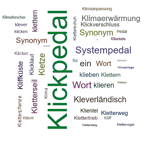 Ein anderes Wort für Klickpedal - Synonym Klickpedal