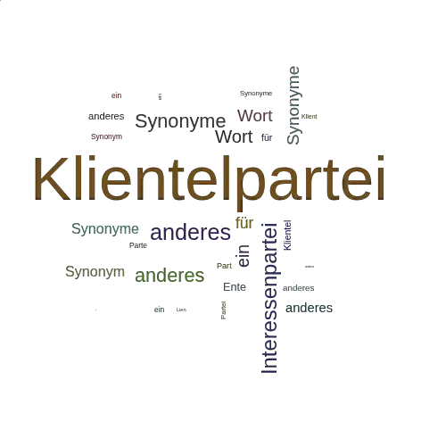 Ein anderes Wort für Klientelpartei - Synonym Klientelpartei