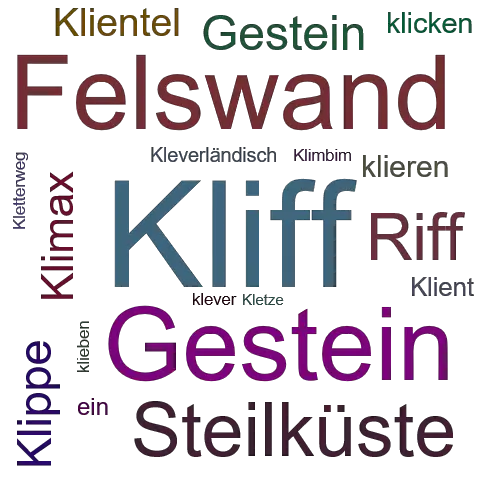 Ein anderes Wort für Kliff - Synonym Kliff
