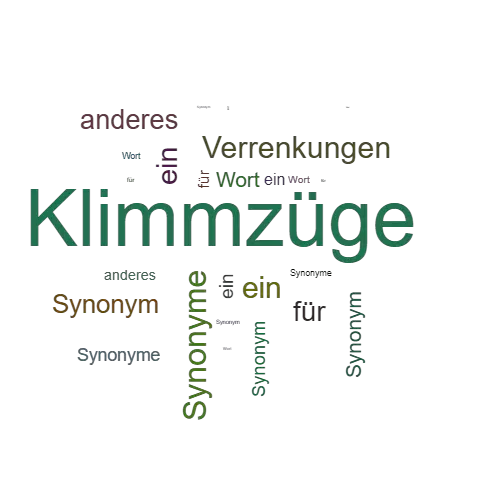 Ein anderes Wort für Klimmzüge - Synonym Klimmzüge