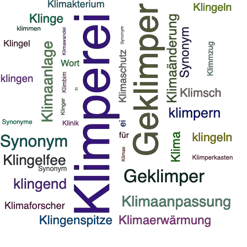 Ein anderes Wort für Klimperei - Synonym Klimperei