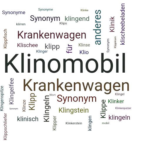 Ein anderes Wort für Klinomobil - Synonym Klinomobil
