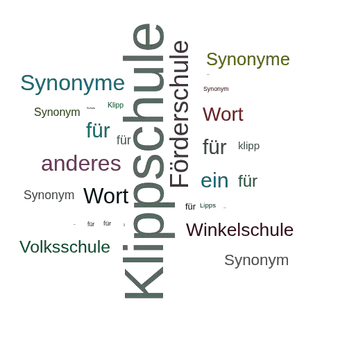 Ein anderes Wort für Klippschule - Synonym Klippschule