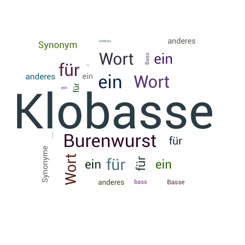 Ein anderes Wort für Klobasse - Synonym Klobasse