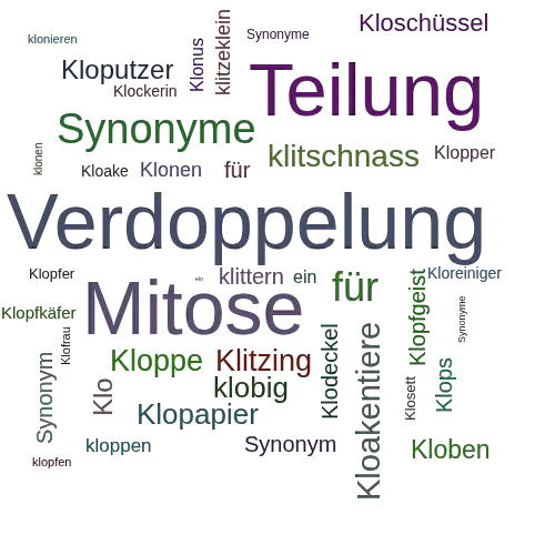 Ein anderes Wort für Klonung - Synonym Klonung