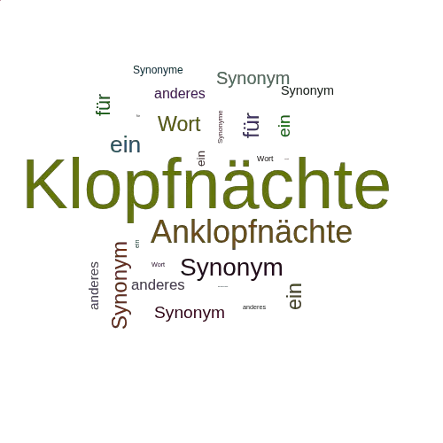 Ein anderes Wort für Klopfnächte - Synonym Klopfnächte