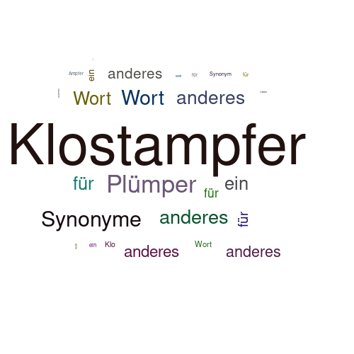 Ein anderes Wort für Klostampfer - Synonym Klostampfer