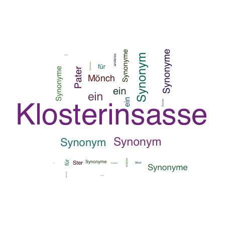 Ein anderes Wort für Klosterinsasse - Synonym Klosterinsasse