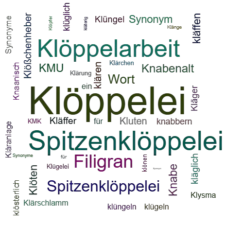 Ein anderes Wort für Klöppelei - Synonym Klöppelei