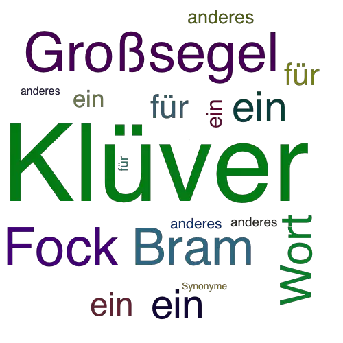 Ein anderes Wort für Klüver - Synonym Klüver