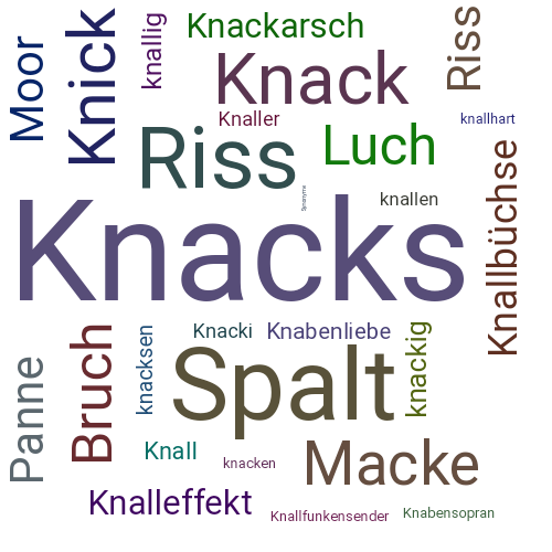 Ein anderes Wort für Knacks - Synonym Knacks
