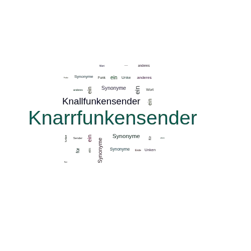Ein anderes Wort für Knarrfunkensender - Synonym Knarrfunkensender