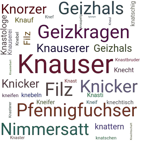 Ein anderes Wort für Knauser - Synonym Knauser