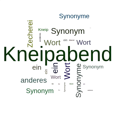 Ein anderes Wort für Kneipabend - Synonym Kneipabend