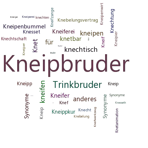 Ein anderes Wort für Kneipbruder - Synonym Kneipbruder