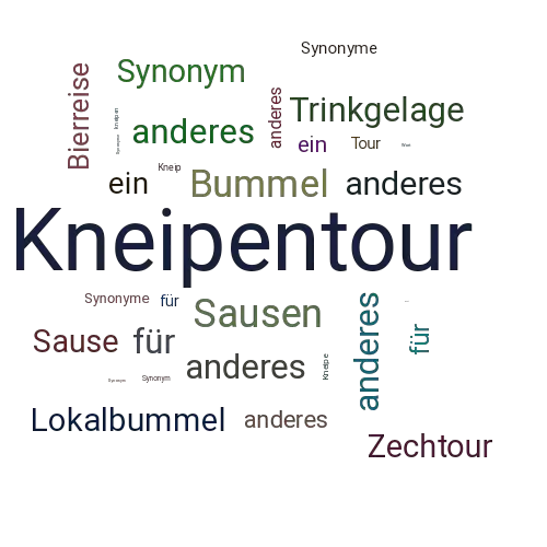 Ein anderes Wort für Kneipentour - Synonym Kneipentour