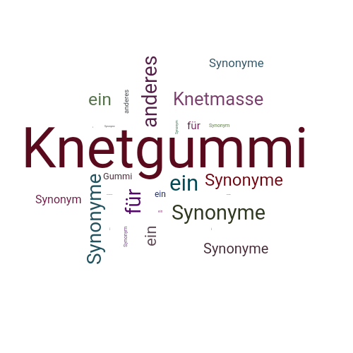 Ein anderes Wort für Knetgummi - Synonym Knetgummi
