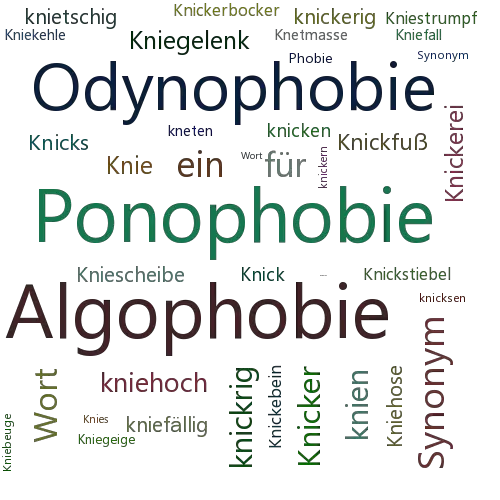 Ein anderes Wort für Knidophobie - Synonym Knidophobie