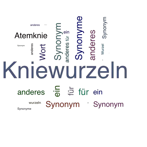 Ein anderes Wort für Kniewurzeln - Synonym Kniewurzeln