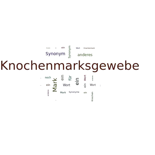 Ein anderes Wort für Knochenmarksgewebe - Synonym Knochenmarksgewebe