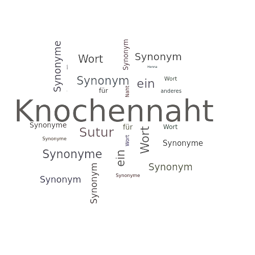 Ein anderes Wort für Knochennaht - Synonym Knochennaht