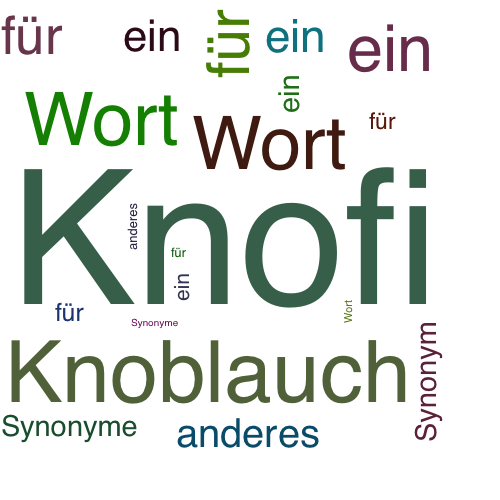 Ein anderes Wort für Knofi - Synonym Knofi