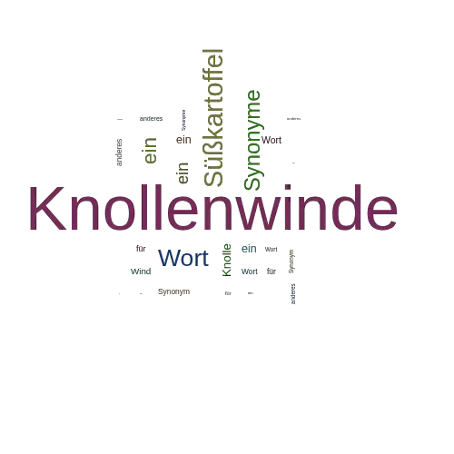Ein anderes Wort für Knollenwinde - Synonym Knollenwinde