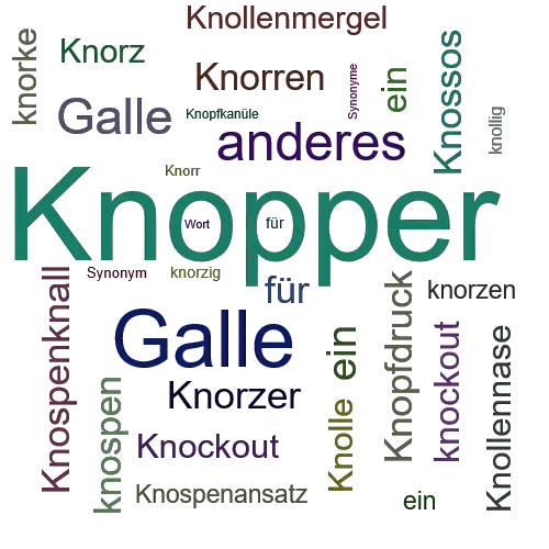 Ein anderes Wort für Knopper - Synonym Knopper