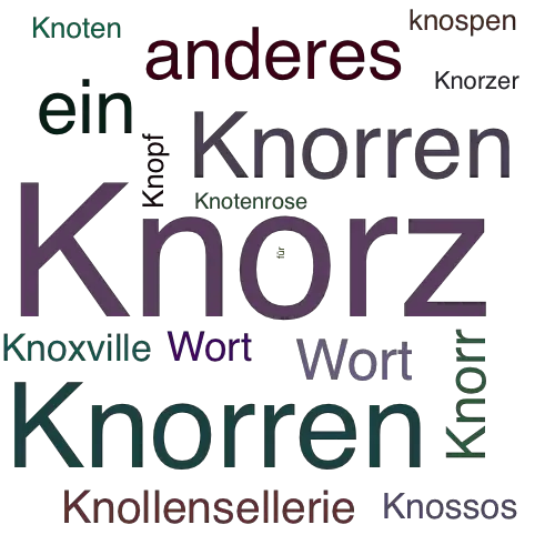 Ein anderes Wort für Knorz - Synonym Knorz